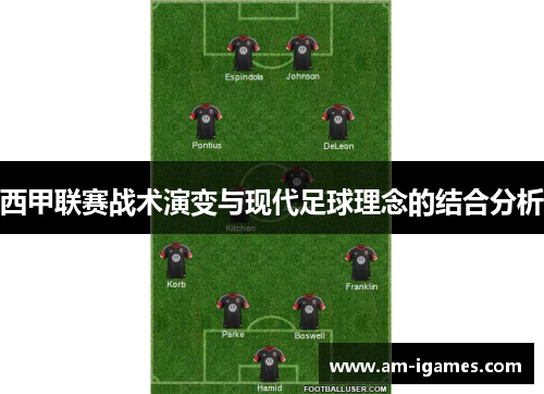 西甲联赛战术演变与现代足球理念的结合分析 西甲联赛战术演变与现代足球理念的结合分析