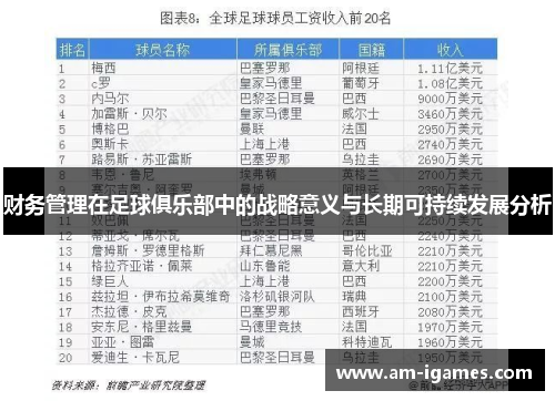 财务管理在足球俱乐部中的战略意义与长期可持续发展分析 财务管理在足球俱乐部中的战略意义与长期可持续发展分析