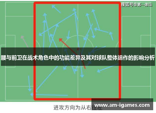 腰与前卫在战术角色中的功能差异及其对球队整体运作的影响分析