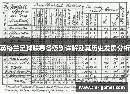 英格兰足球联赛各级别详解及其历史发展分析