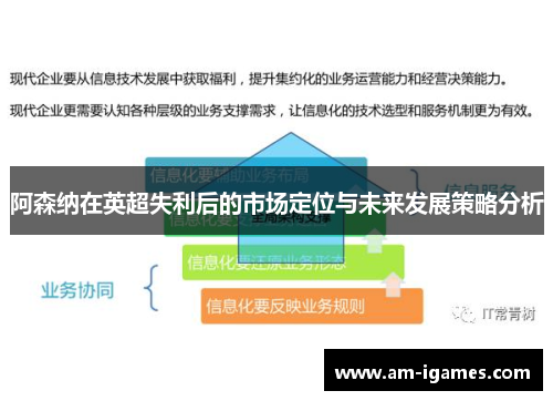 阿森纳在英超失利后的市场定位与未来发展策略分析